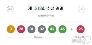 로또1218 - Trending in South Korea