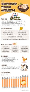 이투데이 - News update