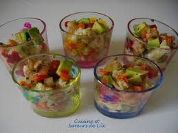 Résultat de recherche d'images pour "photo marinade poisson"