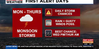 Storms could hit Phoenix tonight: Here’s when conditions worsen
