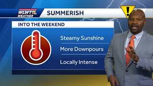 WLWT - News update