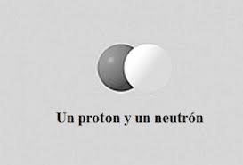 Resultado de imagen para imagenes de un proton