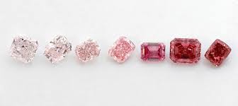 תוצאת תמונה עבור ‪Diamond Color Scale‬‏