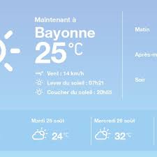 Météo