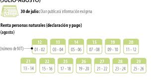 LaRepublica.co - News update