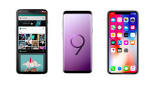 OnePlus Samsung Galaxy iPhone Price