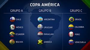 Resultado de imagen para copa america 2015
