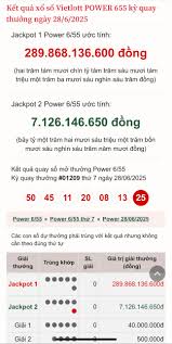 Báo Sức Khỏe và Đời Sống - News update