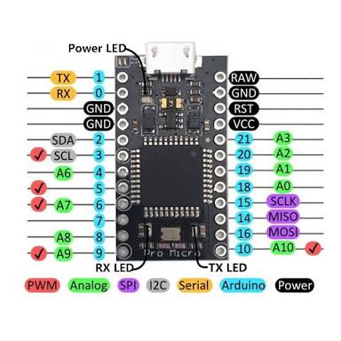 Pro Micro: Arduino Pinout - tinkerBOY