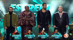 Gshow - News update