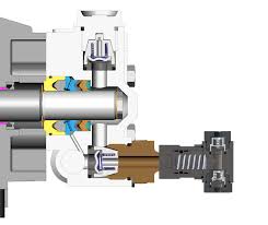 GP Pulse Pump