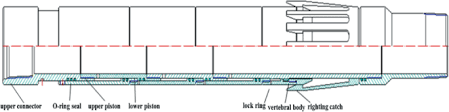 Application of the Key Technology of Sidetracking Horizontal ...