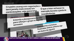 GE - News update