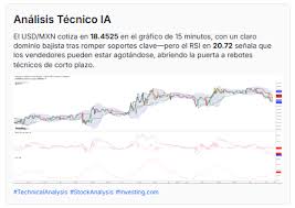 Peso mexicano adelanta su ’Thanksgiving’; DÓLAR HOY se hunde: ¿Rebotará el USDMXN?