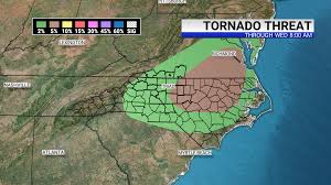 Risk of tornadoes, severe weather in Triad on Tuesday