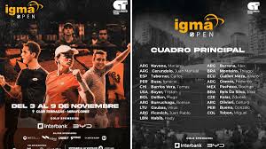 ¡Tenis de Élite en Lima! ¿Quién se Coronará en el Challenger?