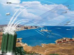 Image result for anti-ballistic missile