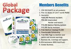 Image result for AIm Global Products