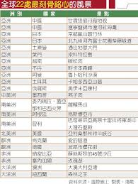 Image result for 彩虹山