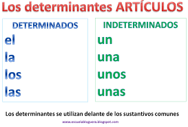 Resultado de imagen de los articulos