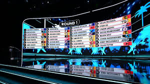 ESPN - News update