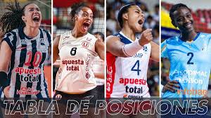 Tabla de posiciones de la Liga Peruana de Vóley 2026: cómo se desarrolla la fase 2 tras la fecha 5