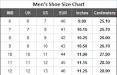 Shoe Sizes Conversions - Styletread