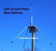 Image result for uhf antenna