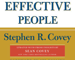 Image of 7 Habits of Highly Effective People book cover