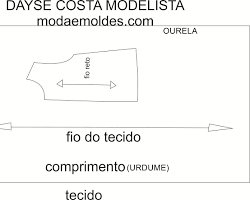Imagem de ourela do tecido franzida