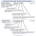 Decode your Quadrajet carburetor - m