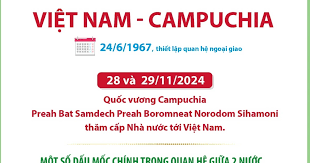 Quan hệ hữu nghị truyền thống và hợp tác toàn diện Việt Nam-Campuchia