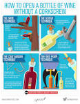 Ways to Open a Wine Bottle Without a Corkscrew - How