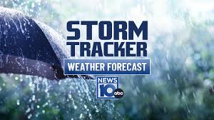 3/16/26: Cold & Windy for St. Patrick’s Day