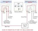 Omc tilt and trim troubleshooting