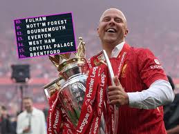 TNT Sports - News update