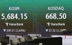 서킷브레이커 시간