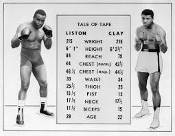 Image result for sonny liston