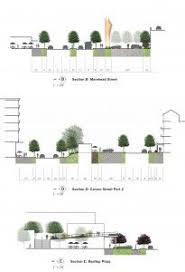 Résultat de recherche d'images pour "street section -streetmix"