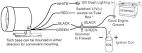 How to wire a tachometer