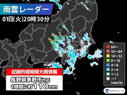 ウェザーニュース - News update