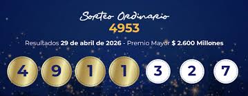 Último Resultado Lotería Del Meta : ce qu'il faut savoir