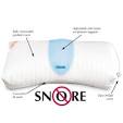 Popular Anti-Snore Pillows - A Review of Brands. Sleep Better