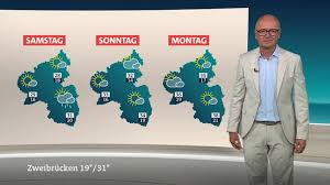 extremwetter