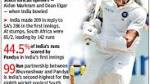 India South Africa, Test: Hardik