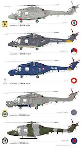 Image result for Super Lynx