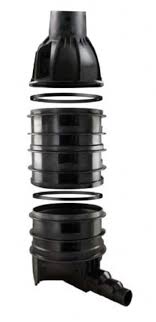 Plastic Manhole - Alwasail Products