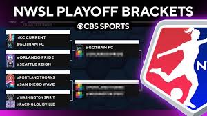 NWSL Playoffs 2025: Predictions, Key Matchups, and More