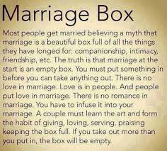 Image result for relationship and marriage