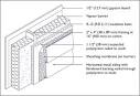 Keeping The Heat In - Chapter 6: Basement insulation Natural